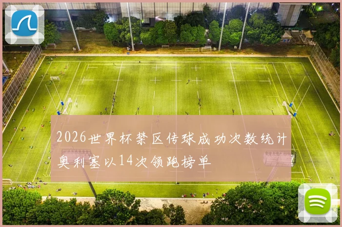 2026世界杯禁区传球成功次数统计奥利塞以14次领跑榜单